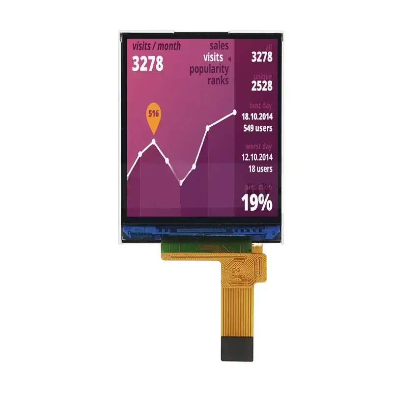 1.77 düym 128x160 TFT modulu
